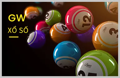 Cookie hiệu suất và phân tích của bet4vn